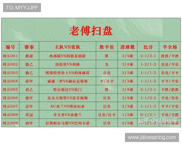 阿图什足球直播免费观看平台推荐赛事解析与观赛指南实时高清体验